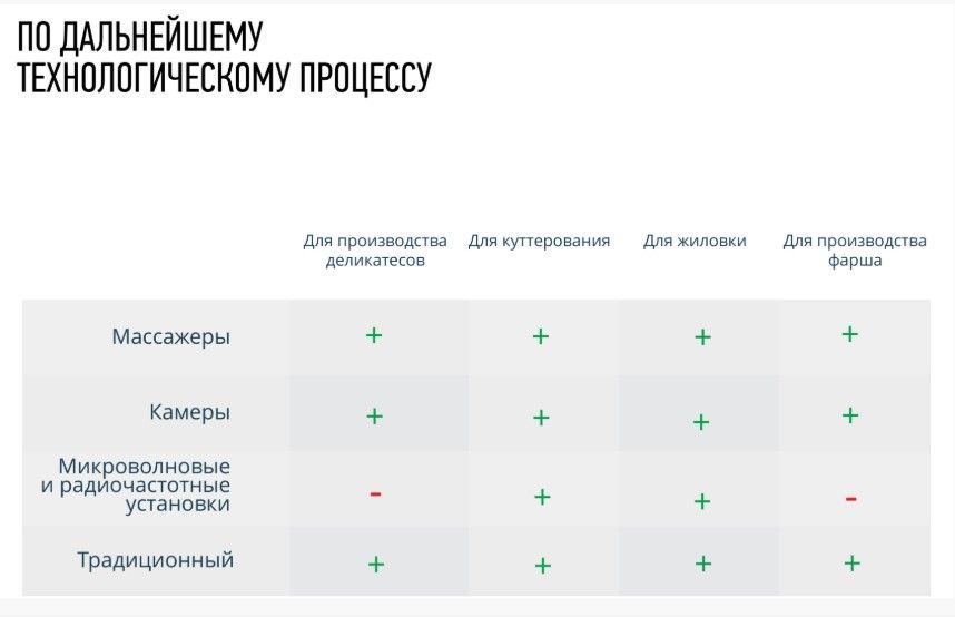 технологический процесс.jpg технологический процесс.jpg